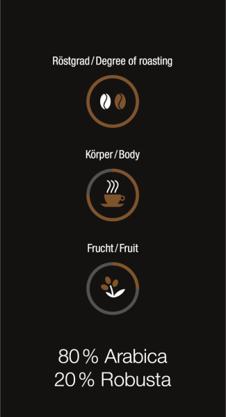 Кофе натуральный обжаренный в зернах Espresso 4x250 Miele купить в #REGION_NAME_DECLINE_PP# | Всегда в наличии! | Артикул 11229650 | Официальный сайт